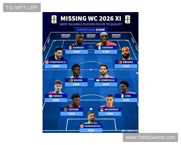 因伤缺席国家队比赛的高身价球员阵容分析登贝莱亚马尔罗德里等人入选